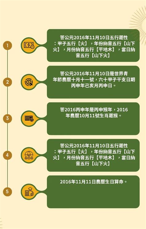 1953年農曆|1953年農曆陽曆表，一九五三年陰曆日曆表，1953年農曆黃歷表